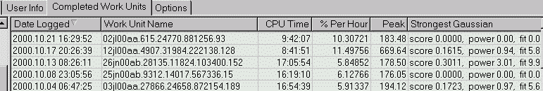 Celeron 400MHz (0-s proci) utolsó öt csomagja