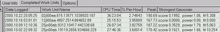 Cyrix 300MHz utolsó négy csomagja